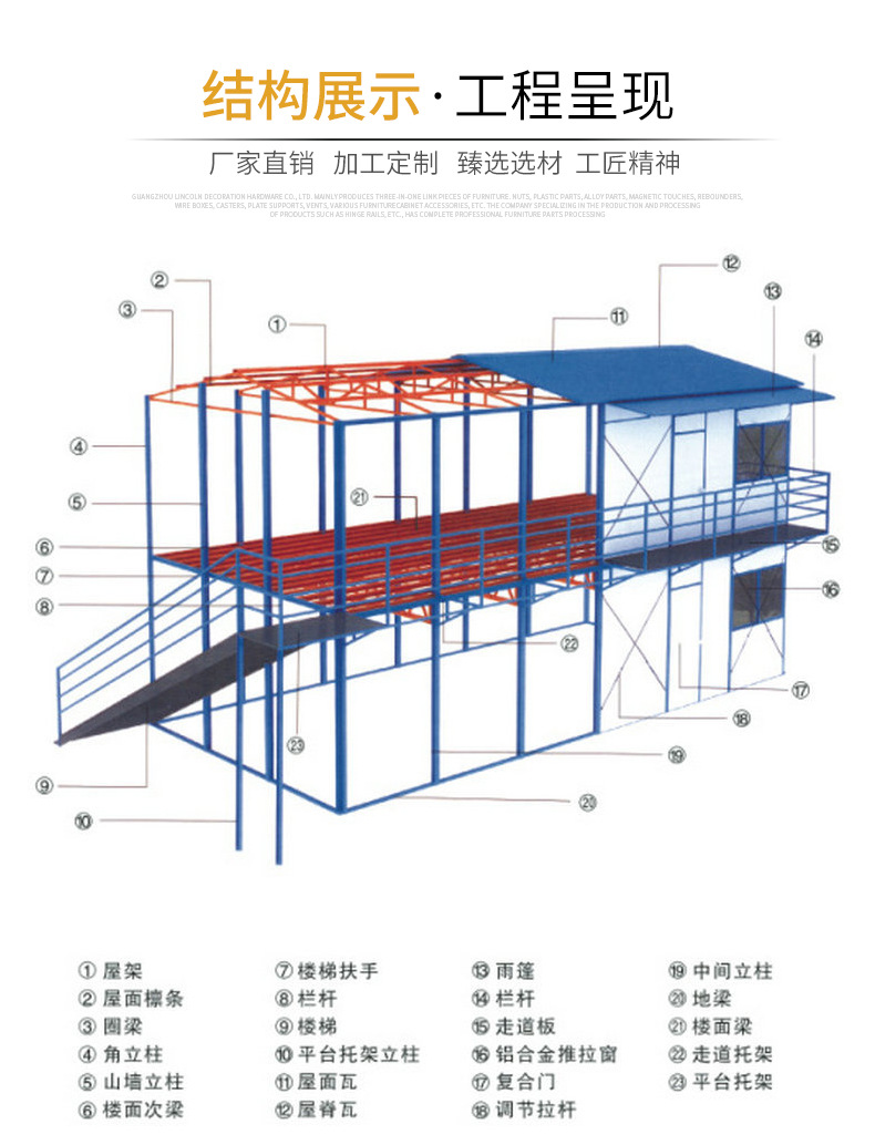 云南標佰輕鋼活動房立體結構.jpg